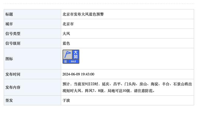 体图：20岁的哈维-西蒙斯在拜仁的引援名单上