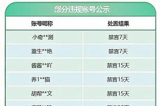 钉在耻辱柱！活塞被绿军21分逆转遭28连败 继续刷新历史连败纪录